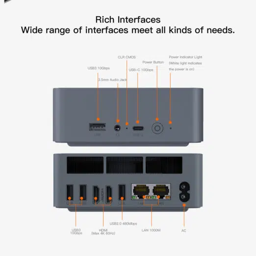 A labeled diagram of the Beelink EQR5 showing its wide range of interfaces, including USB 3.0, USB-C, HDMI, LAN ports, a 3.5mm audio jack, and power button placement.