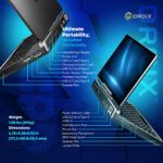 An infographic for the GPD MicroPC 2 highlighting its Ultimate Portability Unrivalled Connectivity with detailed port and control labels The image shows two devices from different angles against a blue hexagonal background Blue lines point from the ports and controls to their respective labels such as Power Button  Fingerprint RJ45 Network Port and HDMI 21 The bottom left lists the devices weight at 108 lbs 490g and its dimensions