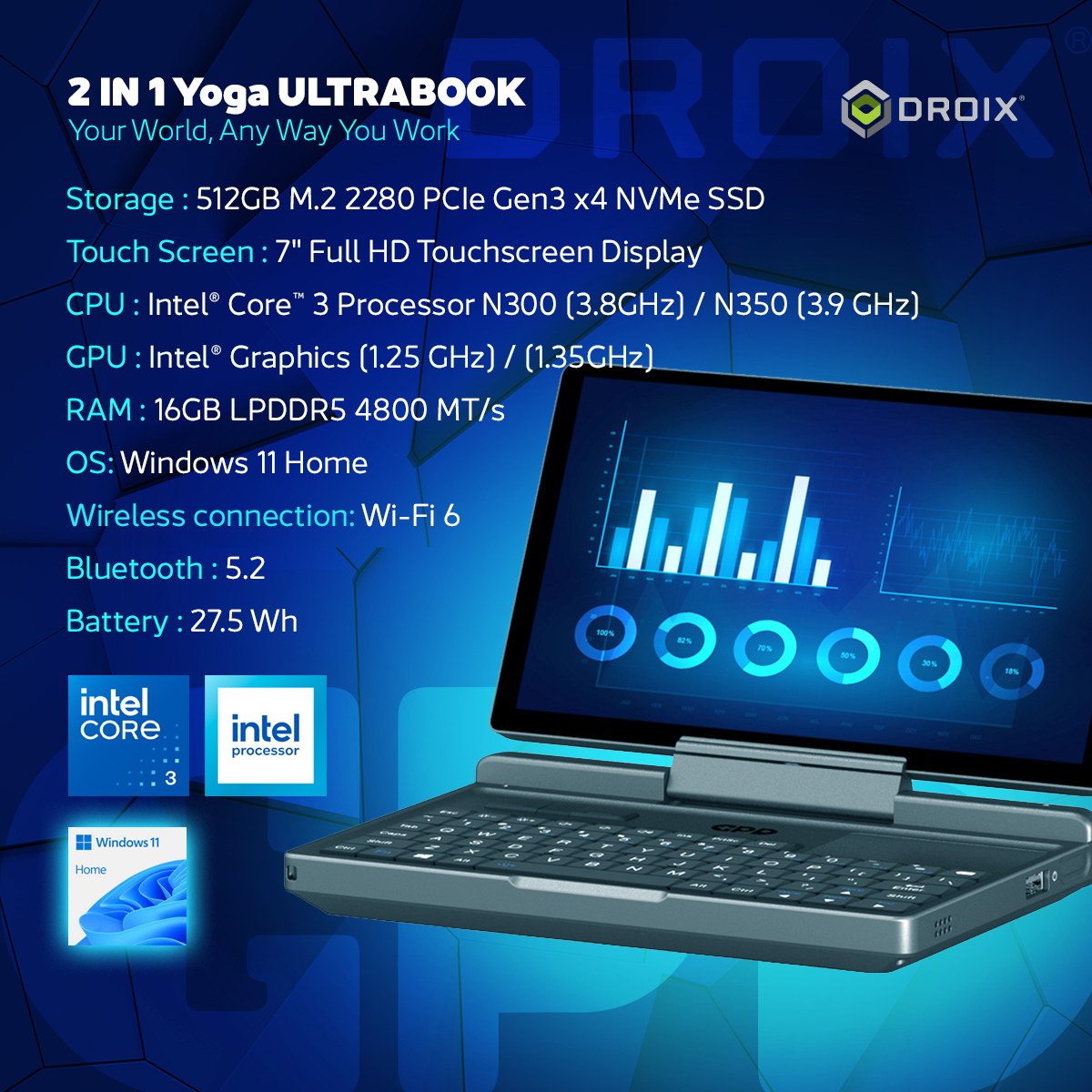 GPD MicroPC 2 💻💼 | Professional Mini PC for Work & Travel