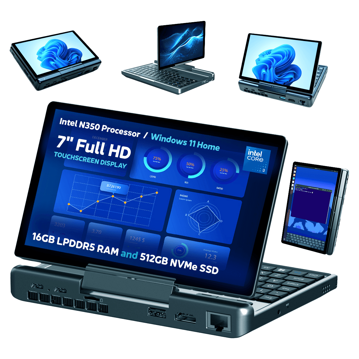 GPD MicroPC Windows11 バッテリー新品 GPD MicroPC 2 💻💼 | Professional Mini PC for Work & Travel