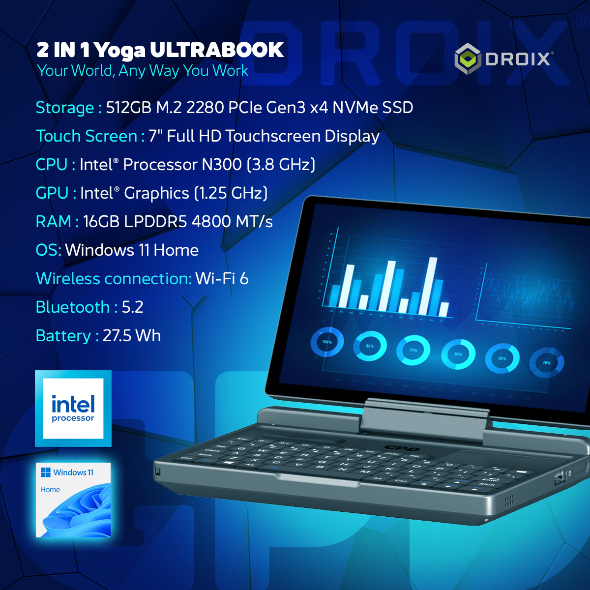 GPD MicroPC 2 💻💼 | Professional Mini PC for Work & Travel