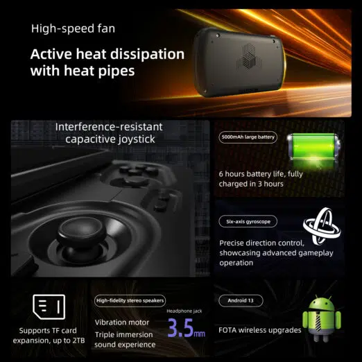 An infographic detailing various features of a black handheld gaming device. Sections highlight: "High-speed fan Active heat dissipation with heat pipes" with an image of the device's back; "Interference-resistant capacitive joystick" with a close-up of a black joystick; "5000mAh large battery," "6 hours battery life, fully charged in 3 hours," "Six-axis gyroscope" for "Precise direction control," "High-fidelity stereo speakers," "Vibration motor Triple immersion sound experience," "Headphone jack 3.5mm," "Supports TF card expansion, up to 2TB," and "Android 13 FOTA wireless upgrades" with an Android robot icon.