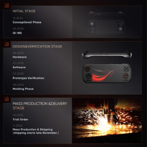 A project timeline for the AYN Odin3 handheld gaming console, divided into three stages: "INITIAL STAGE," "DESIGN & VERIFICATION STAGE," and "MASS PRODUCTION & DELIVERY STAGE." Each stage lists a date and a phase, such as "12.2024 Conceptual Phase" and "11.2025 Mass Production & Shipping". The top stage has a blueprint-style wireframe image of the console, the middle stage has a product image of the device, and the bottom stage has a photo of sparks from a factory machine.
