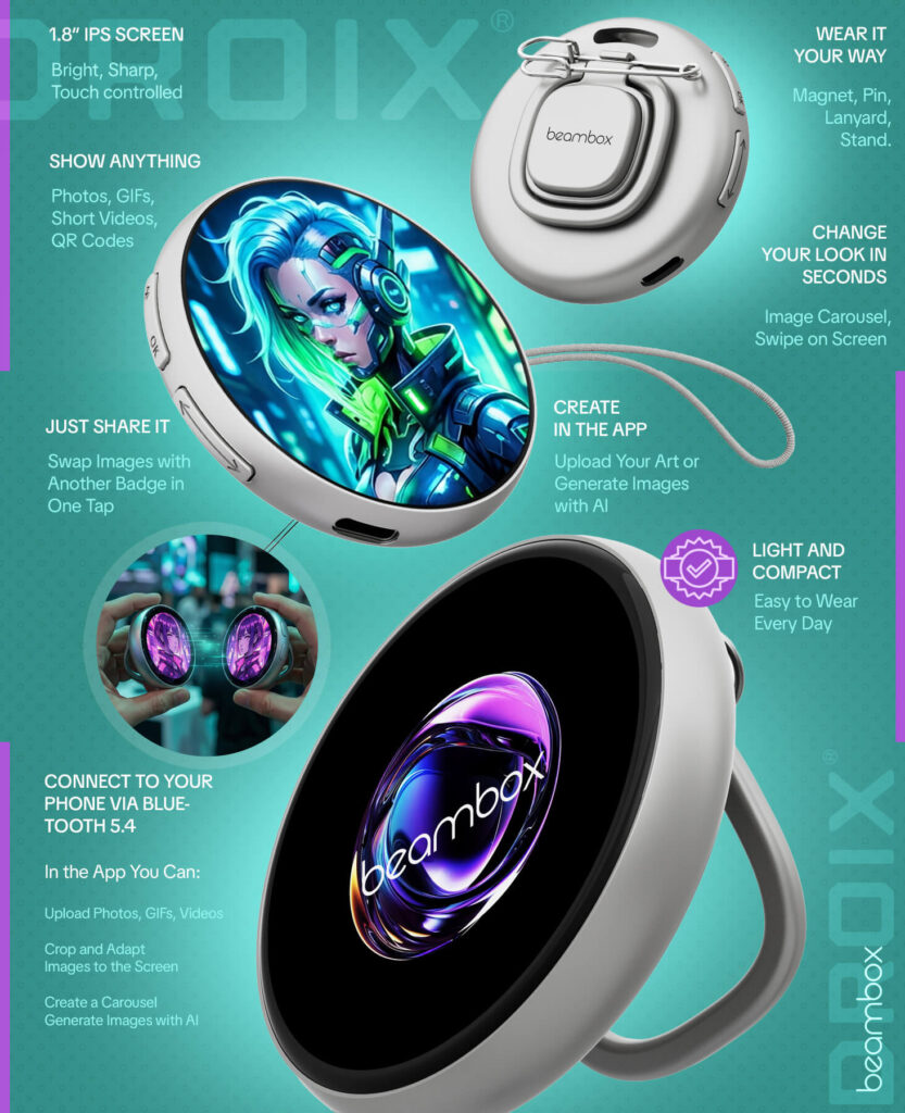 NIKKO Dynamic Electronic Badge 1 A large vertical infographic for the BeamBox eBadge featuring several views of the device against a teal background. The central images show a badge displaying a vibrant cyber-style anime character and another showing the purple "beambox" logo. Surrounding text callouts highlight key features: a 1.8-inch IPS touchscreen, Bluetooth 5.4 connectivity, the ability to display photos, GIFs, and QR codes, and the option to "Create in the App" using AI. Smaller circular insets demonstrate sharing images between badges and various ways to wear the device, including magnets, pins, lanyards, and stands.