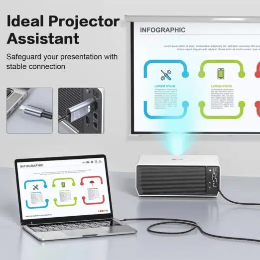 A promotional image titled "Ideal Projector Assistant" showing a workspace with a laptop connected to a white projector via a long black cable. The projector is displaying an "INFOGRAPHIC" slide onto a large wall-mounted screen. Two inset close-up images show the Type-C connector plugged into the laptop and the HDMI connector plugged into the projector's rear port.