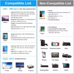 A detailed compatibility chart divided into two sections. Compatible List: Features USB Type-C devices with video output, including specific models from Apple (MacBook, iPad Pro), Microsoft (Surface), Google (Pixelbook), Dell (Latitude, XPS), and Samsung (Galaxy S and Note series). It also lists HDTV-enabled devices like TV sets, monitors, and projectors. Non-Compatible List: Shows specific devices that will not work, including iPhones (Lightning), Samsung A series, Kindle Fire tablets, and gaming consoles like PlayStation, Nintendo Switch, and Xbox. It also excludes car displays, cameras, and GoPro devices.