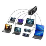 Compatibility diagram of the GPD G2 eGPU showing connections to various GPD handheld gaming PCs, laptops, and dual-screen devices.