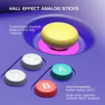 Close up of the Retroid Pocket Flip 2 controls featuring customized anti slip Hall effect analog sticks and dual color injection molded ABXY face buttons