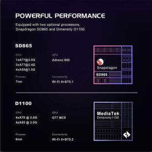 Performance comparison chart for the Retroid Pocket Flip 2 highlighting the Qualcomm Snapdragon 865 CPU, Adreno 650 GPU, and Wi-Fi 6 connectivity features.