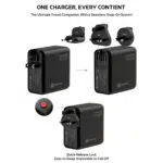 All in one 140W charger with interchangeable EU UK and AUS plug heads and quick release lock for easy swapping