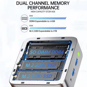 Internal hardware layout of the GMKtec G10 showing the upgradeable dual-channel SO-DIMM DDR4 RAM slots expandable to 64GB and two M.2 2280 SSD storage slots expandable to 8TB.