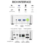Port interface diagram labeling the front and rear connectivity options of the GMKtec G10, including USB 3.2, Type-C with Power Delivery, HDMI 2.1, DisplayPort 1.4, and a 2.5G Gigabit Ethernet port.