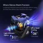 RockTek PJ500 Ultra Smart Projector – 1080p, 600 ANSI & Wi‑Fi 6