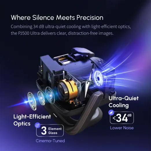 RockTek PJ500 Ultra Smart Projector – 1080p, 600 ANSI & Wi‑Fi 6