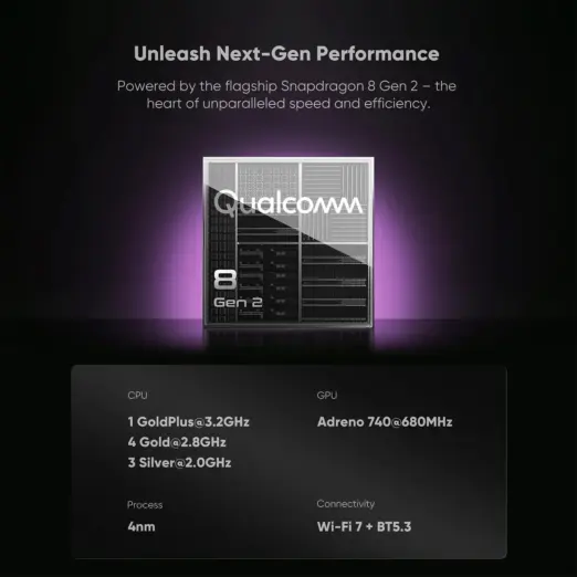 Retroid Pocket 6 performance graphic with front-on metallic Snapdragon 8 Gen 2 chip, purple glow, specs