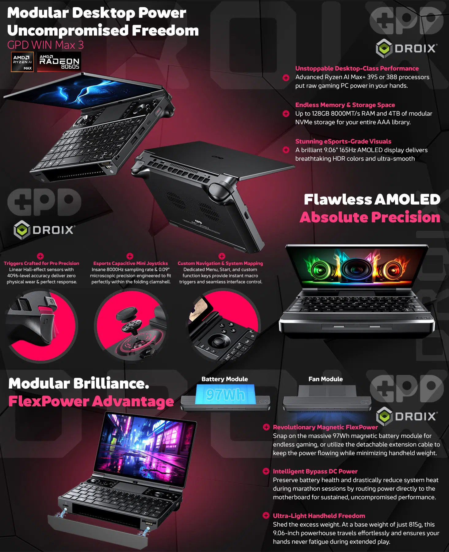 GPD WIN Max 3 Handheld Gaming PC 10 GPD WIN Max 3 full feature overview