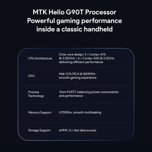 KONKR Pocket Advance dark navy spec graphic with white text and blue outline for MTK Helio G90T processor