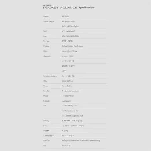 Front-facing KONKR Pocket Advance specifications chart on matte light grey background, with 3.5-inch LCD and Helio G90T