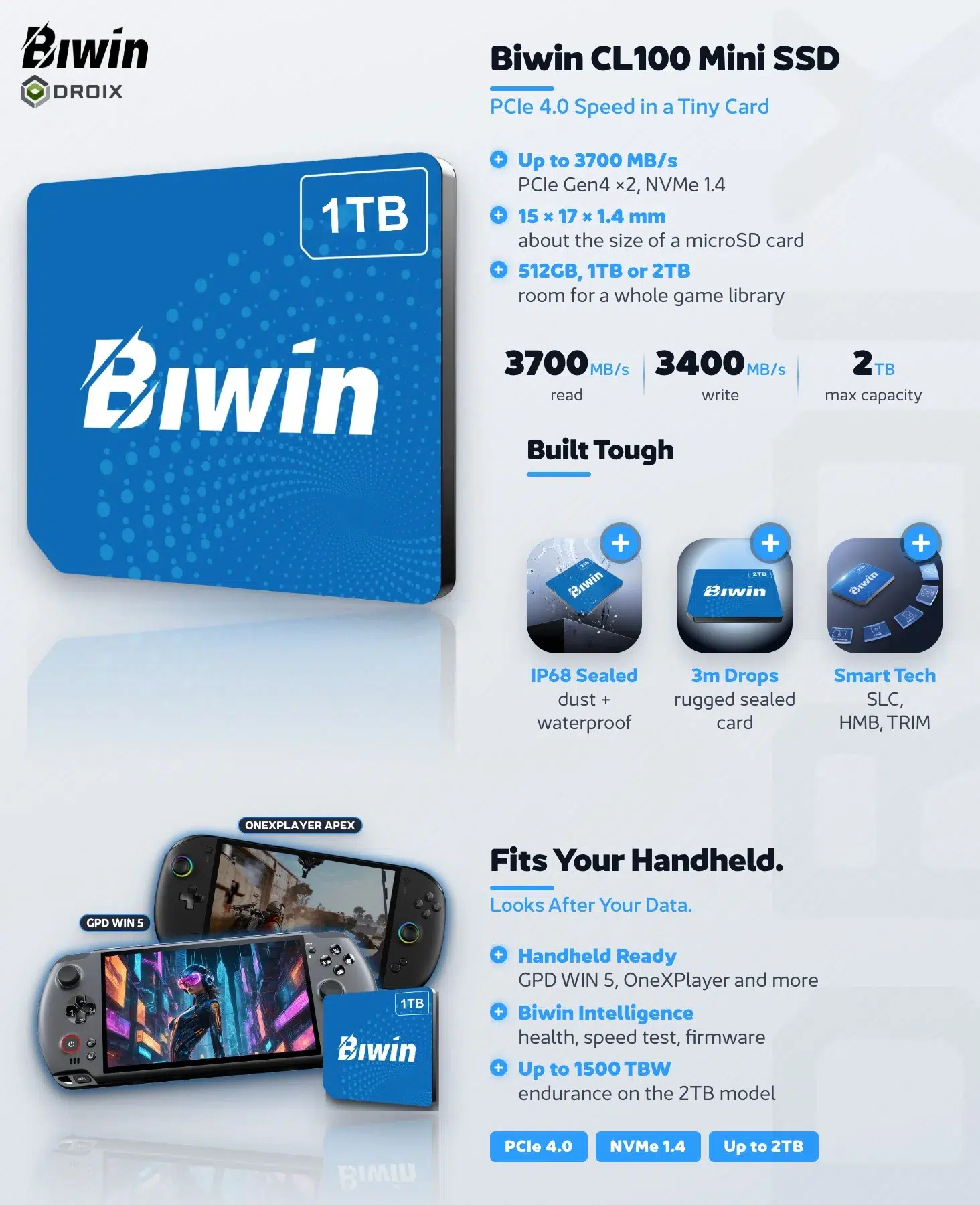 Blue Biwin CL100 Mini SSD card in three stacked banners: PCIe 4.0 speed, rugged build, handheld fit and data care