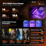 Black OneXPlayer 3 handheld gaming PC with Intel Arc G3 Extreme processor and Arc B390 graphics