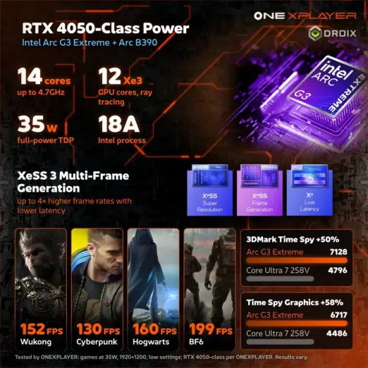 Black OneXPlayer 3 handheld gaming PC with Intel Arc G3 Extreme processor and Arc B390 graphics